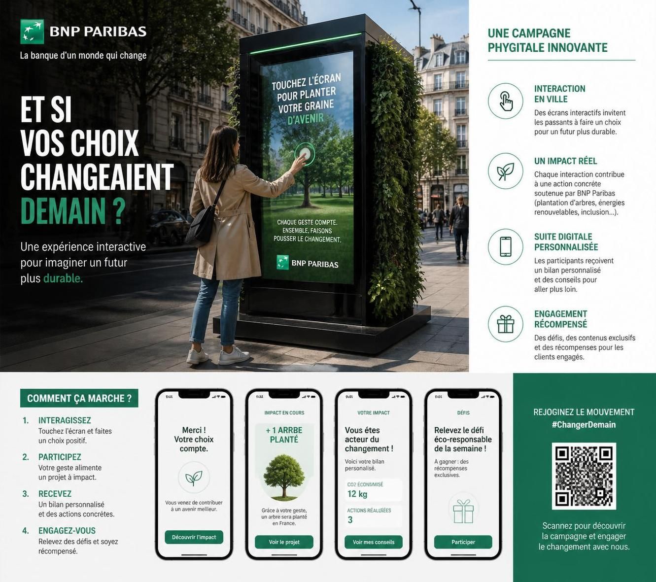 découvrez les stratégies marketing innovantes de bnp paribas qui séduisent efficacement les clients aujourd'hui et renforcent leur fidélité.